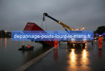 Grutage poids lourd